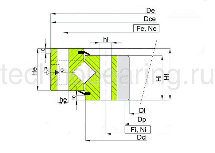 ОПУ серия с перекрестными роликами на один ряд ZR1.50.2810.400-1SPPN ISB