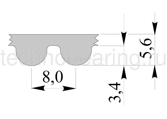 Зубчатый ремень метрического профиля 8M ширина: 30 мм, длина: 6880 мм, 68808M30 Sati