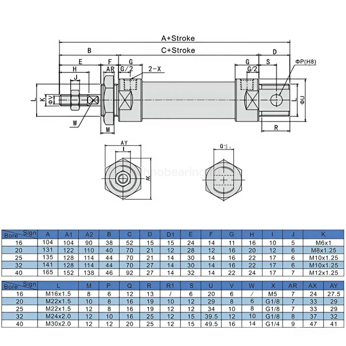 Пневмоцилиндр серии MAL с магнитным кольцом, 25X160, TLP-PC25X160MAL-MG TITAN LOCK