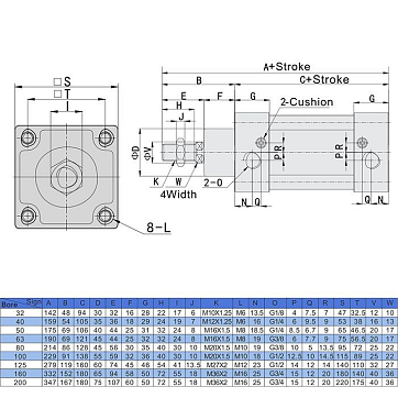 Пневмоцилиндр серии SI, 32X400, TLP-PC32X400SI TITAN LOCK