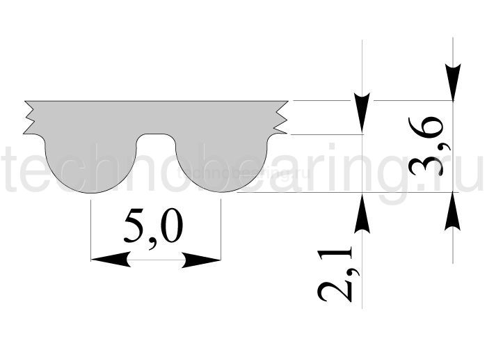 Зубчатый ремень метрического профиля 5M ширина: 9 мм, длина: 750 мм, 7505M09 Sati