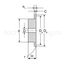 Звездочка со ступицей под расточку для цепи 03-1, z=15, 5 x 2,5 mm PS01015 ISKRA
