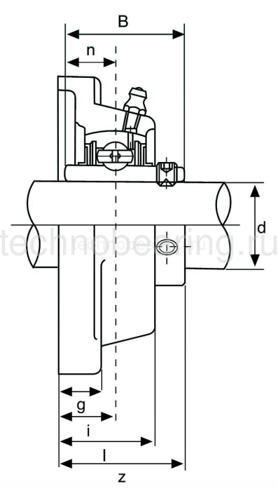 Подшипниковый узел UCF216 ISB