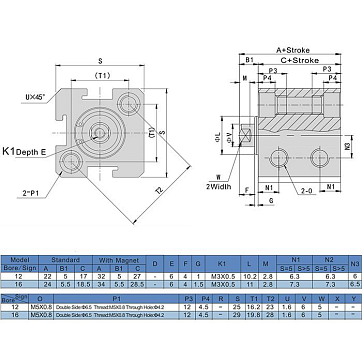 Пневмоцилиндр компактный серии SDA, 16X50, TLP-PC16X50SDA TITAN LOCK