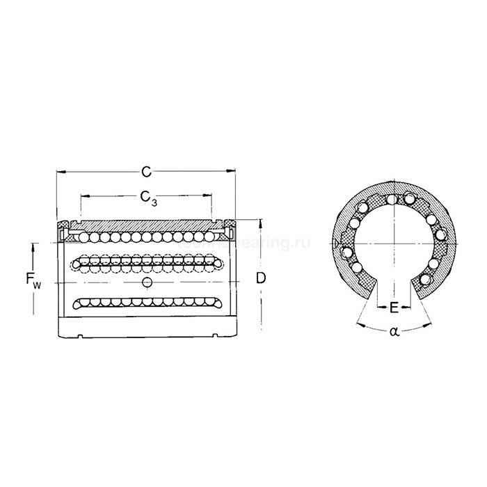 Подшипник LBCT30-2LS EWELLIX