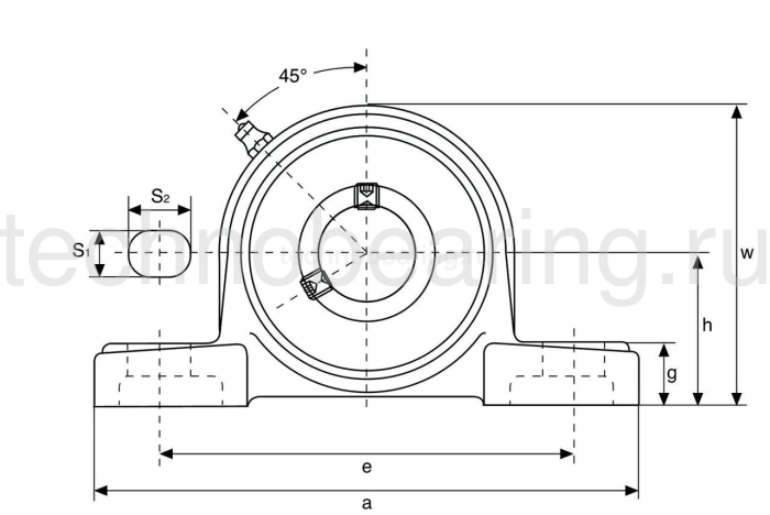 Подшипниковый узел UCPX18 ISB