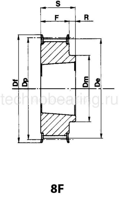 Шкив зубчатый с профилем HTD под втулку тапербуш 56-8M-20 TB (PHP 56-8M-20TB) Sati — детальное фото 1
