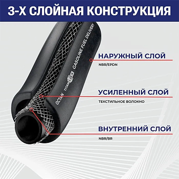 Рукав МБС для бензоколонок (ТРК) напорный OCTAN, -40C, внутр.д. 25 мм, TL025OC TITAN LOCK