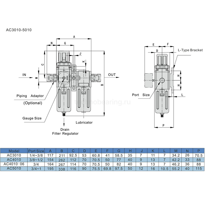 Блок подготовки воздуха AC 4010-04, 1/2" 3000 л/мин, TLP-AC4010-04 TITAN LOCK