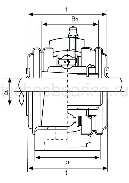 Подшипниковый узел UKP320 ISB