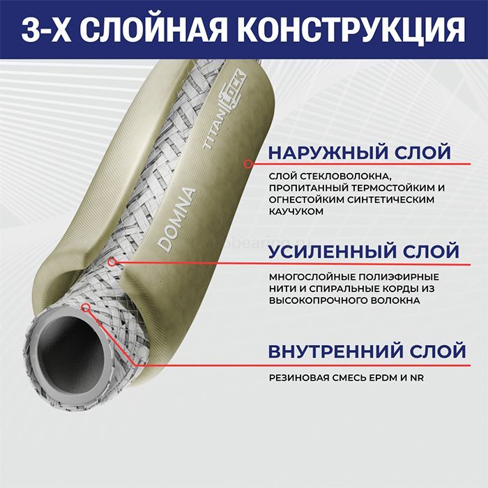 Рукав для охлаждающих систем плавильных печей "DOMNA", напорный, внутр. диам. 75мм, TL075DM TITAN LOCK