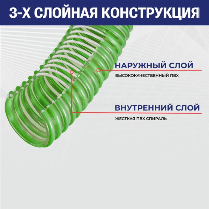 Рукав ПВХ для систем полива и сельхоз.работ, "KROKUS", вн.диам. 100 мм, н/вс, TL100KK TITAN LOCK — детальное фото 1