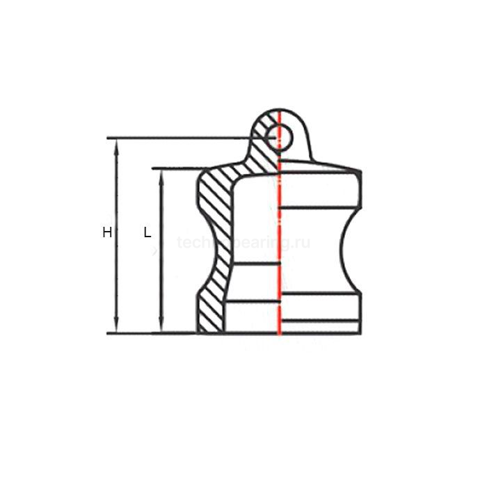 Камлок алюминиевый тип DР серия "EcoLine", заглушка для розетки 1/2", TL50DPAL-EL TITAN LOCK