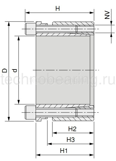 Зажимная втулка KLDA130 Sati