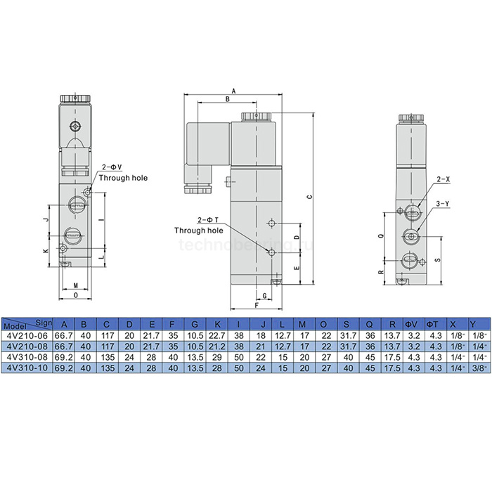 Пневмораспределитель электромагнитный 4V, серия 200, 1 канал, 8 мм, DC24V, TL4V210-08DC24V TITAN LOCK