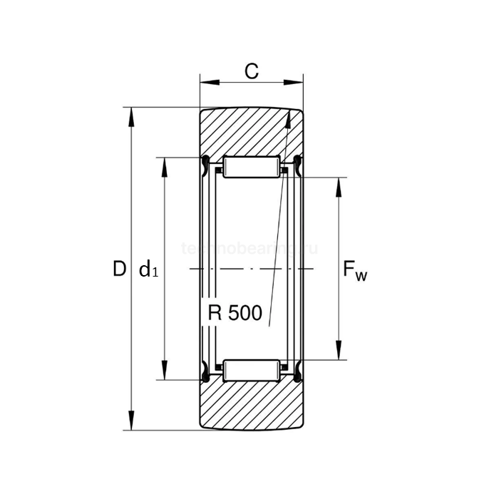 Опорный ролик RNA22032RS NBS