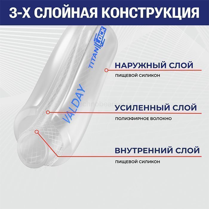 Силиконовый пищевой рукав "VALDAY" армированный нитью, -50 +200 C, вн.диам. 6 мм, TL006VD TITAN LOCK — детальное фото 1