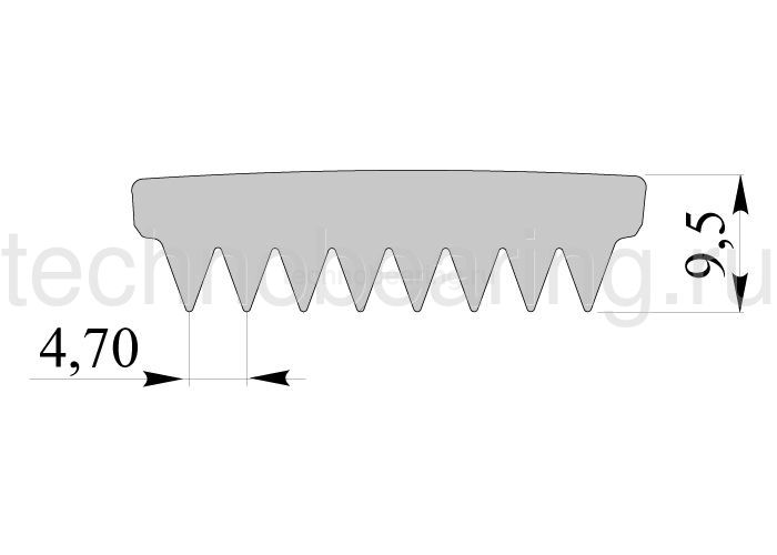 Поликлиновый ремень 1075L06 Sati