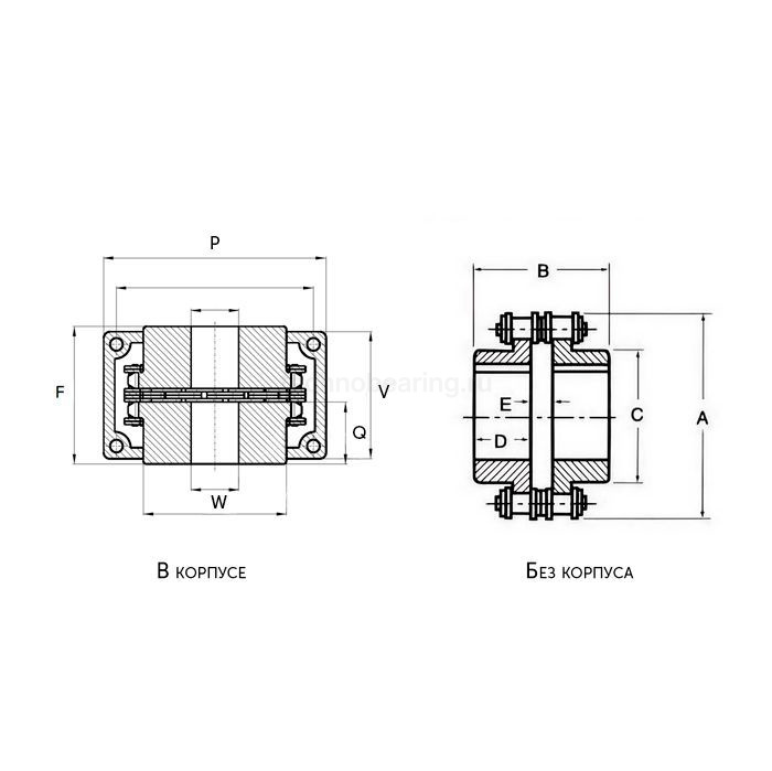 Муфта цепная под расточку ISCC4016 ISKRA