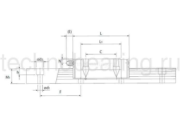 Направляющая HSR15-CT7RAIL THK