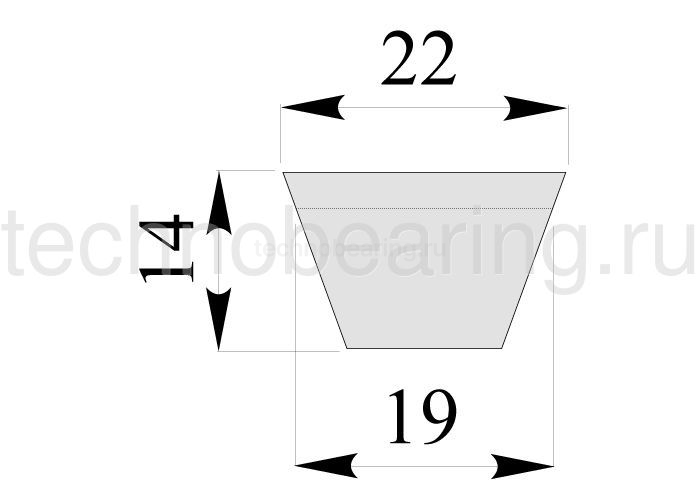 Классический клиновой ремень C/22 ширина ремня: 22 мм; длина: 12192 мм; 12192C480 Sati