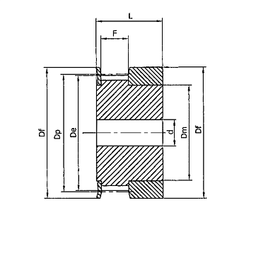 Шкив зубчатый под расточку 15-3M-06(PHP15-3M-06RSB) ISKRA