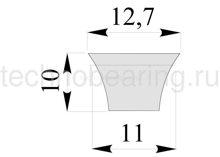Узкий клиновой ремень SPA ширина ремня: 12,7 мм; длина: 1250 мм; SPA1250 Sati