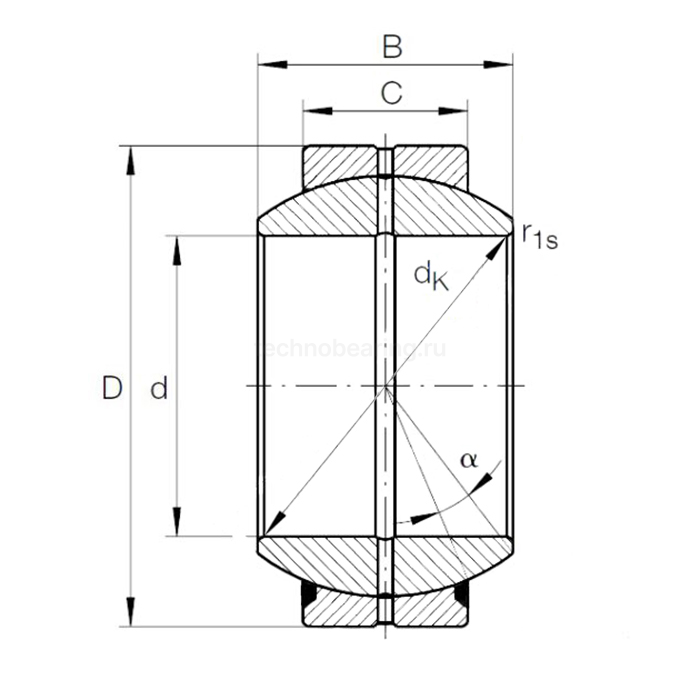 Подшипник GE17ES ISKRA — детальное фото 1