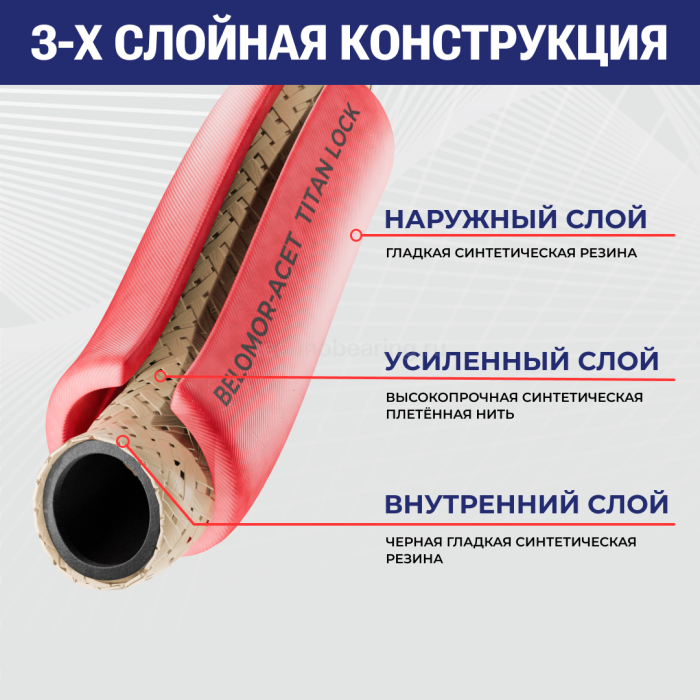 Рукав ацетиленовый «BELOMOR-ACET», красный, вн. диам. 16мм, 20bar, TL016BM-ACL TITAN LOCK — детальное фото 1