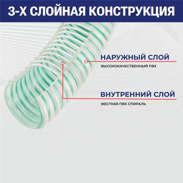 Рукав ПВХ для систем полива и с/х назначения "LOTUS", вн.диам. 19 мм, н/вс., TL020LT TITAN LOCK