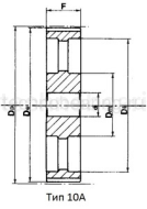 Шкив зубчатый под расточку 192-14M-170 (PHP 192-14M-170RSB) Sati