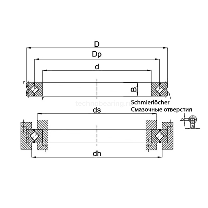 ОПУ прецизионная серия с перекрестными роликами RB7013-UU-CC0-P5 ISKRA