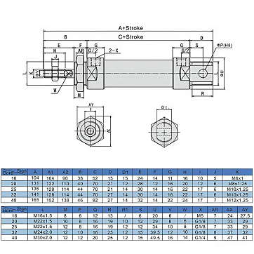 Пневмоцилиндр серии MAL, 25X200, TLP-PC25X200MAL TITAN LOCK
