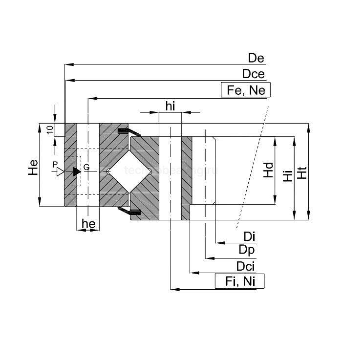 ОПУ серия с перекрестными роликами на один ряд ZR1.25.0849.400-1SPPN ISB — детальное фото 1