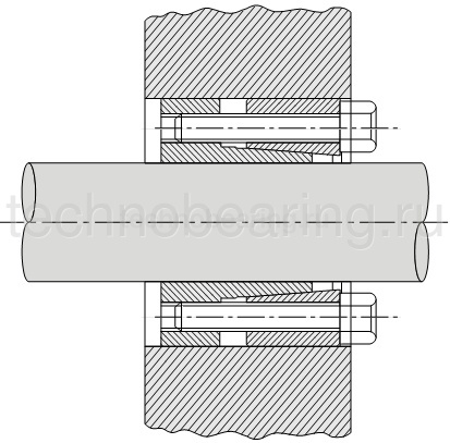 Зажимная втулка KLRR020 Sati