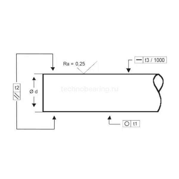 Вал прецизионный W10 ISKRA
