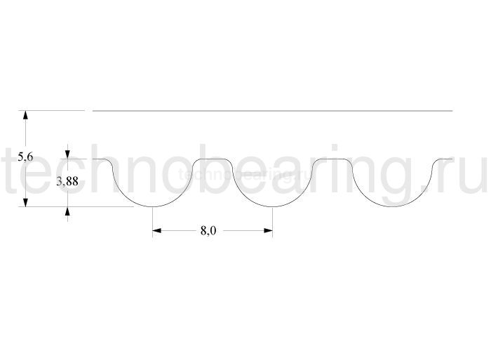 Ремень зубчатый PHG 1120-8M-30 SKF — детальное фото 1