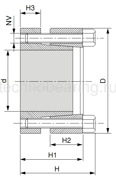 Зажимная втулка KLRR020 Sati