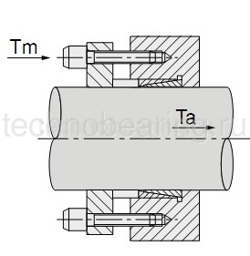 Зажимная втулка KLNN025 (PHF FX30-25x30) Sati