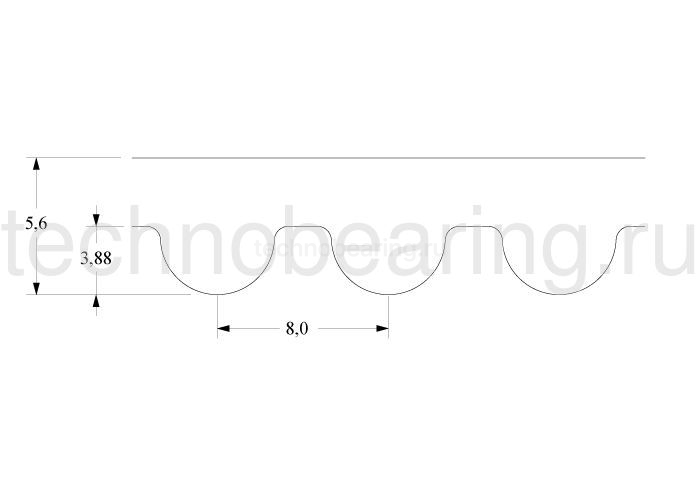 Ремень зубчатый PHG 1120-8M-30 SKF — детальное фото 1