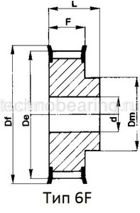 Шкив зубчатый под расточку профиль ремня T 27T5/32-2 (PHP 27T5/32-2RSB) Sati