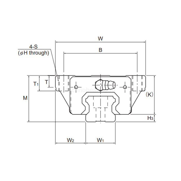 Каретка SHS20V1SS THK