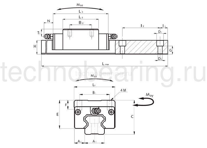 Каретка SNC25P1N NBS (ISB)