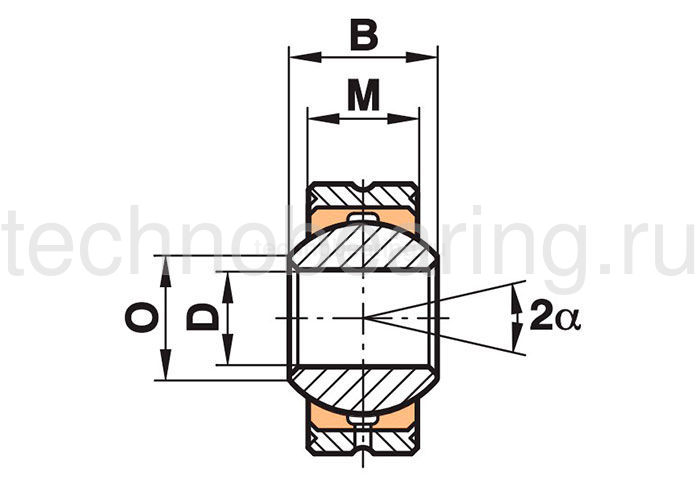 Подшипник GLRS8 Fluro