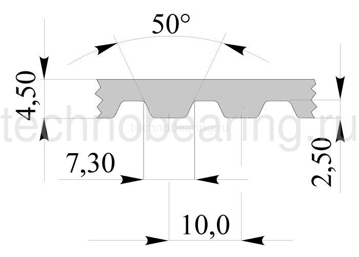 Полиуретановый зубчатый ремень AT10 ширина ремня: 32 мм, длина: 1280 мм, 32AT101280PU (32AT10/1280) Sati
