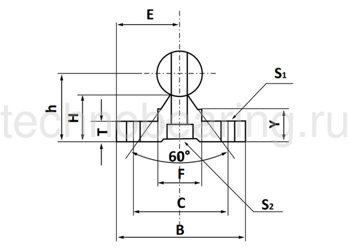 Вал прецизионный с опорой SBR30C TECHNIX — детальное фото 2