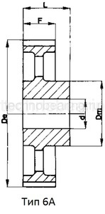 Шкив зубчатый под расточку 144-8M-20 (PHP 144-8M-20RSB) Sati