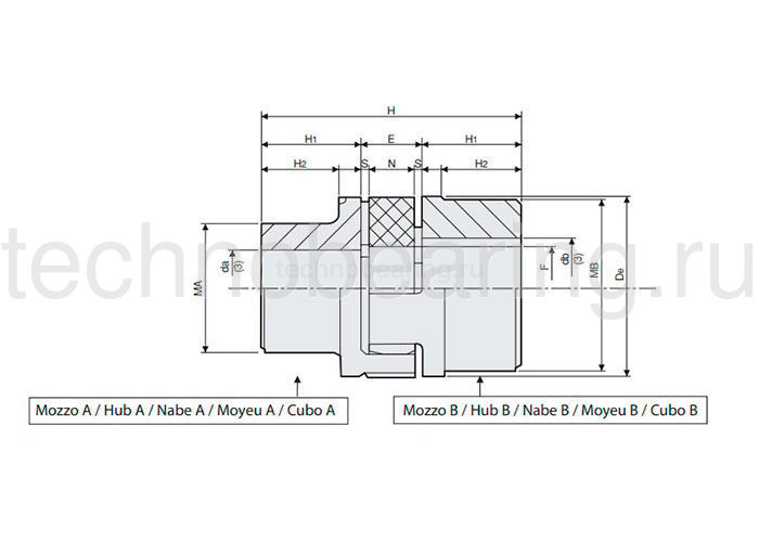 Полумуфта под расточку SGAA019 Sati