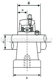 Подшипниковый узел UCPA205 ISB