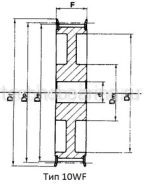 Шкив зубчатый под расточку 64-14M-170 (PHP 64-14M-170RSB) Sati